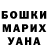 Бошки Шишки Bruce Banner 8011